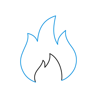 Feuerstellen Feuerstellen